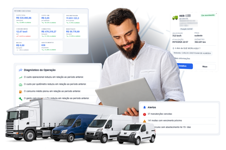 Rastreamento veicular para frota