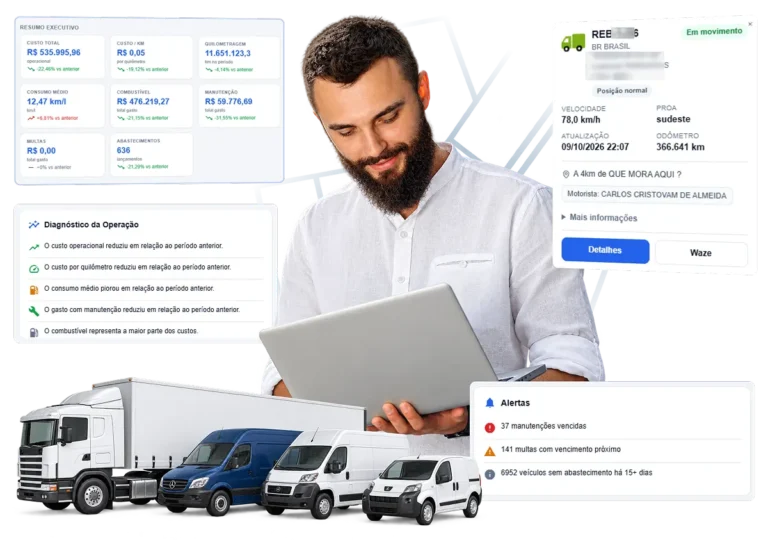 Rastreamento veicular para frota